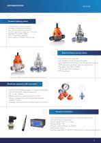 TECHNICALVALVES FOR REGULATION AND CONTROL OF FLUIDS - 11