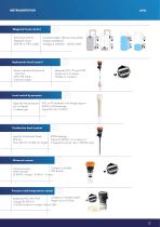 TECHNICALVALVES FOR REGULATION AND CONTROL OF FLUIDS - 13