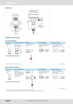 Type 2350 Temperature Sensor-3