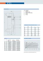 Venting and breathe valve V91-2