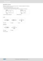 way Ball Valve Type 543 Pro-13