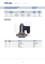 way plastic solenoid valve-2