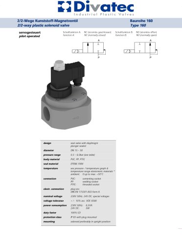 way plastic solenoid valve