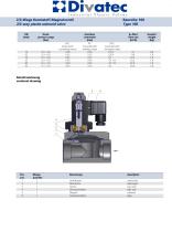 way plastic solenoid valve-2