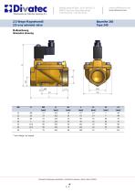 way solenoid valve-3