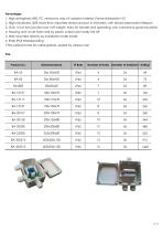 AG & BA Series Waterproof Junction Box-4