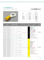 Cable end terminals/solderless sleeves - 11
