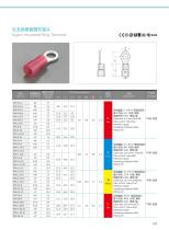 Cable end terminals/solderless sleeves - 13