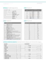 Cable end terminals/solderless sleeves - 6