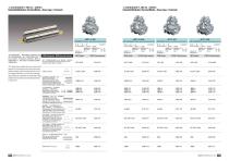 DIN-Rail Industrial Distribution Terminal Blocks-10
