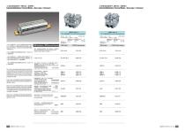 DIN-Rail Industrial Distribution Terminal Blocks-12
