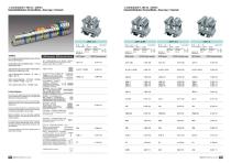 DIN-Rail Industrial Distribution Terminal Blocks-6