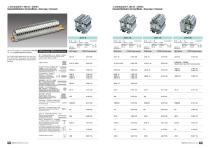 DIN-Rail Industrial Distribution Terminal Blocks-7