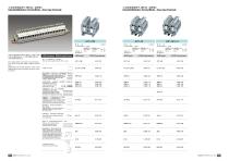 DIN rail-mounted terminal blocks - 13