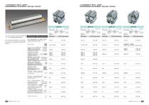 DIN rail-mounted terminal blocks - 7