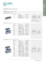Heavy-duty Connectors-15