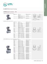 Heavy-duty Connectors-5
