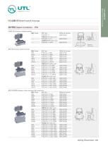 Heavy-duty Connectors-9