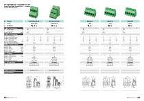 PCB terminal blocks-10