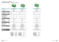 PCB terminal blocks-12