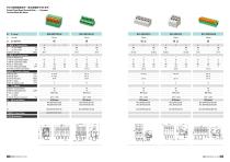 PCB terminal blocks-15