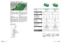 PCB terminal blocks-17