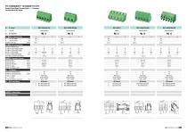 PCB terminal blocks-7