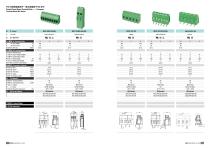 PCB terminal blocks-9