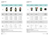 Push Buttons & Indicators-13
