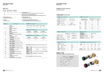 Push Buttons & Indicators-7