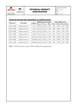 FTP-755.00.010-2