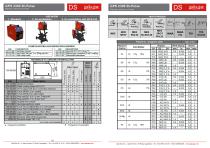 GPS 2300 BI-Pulse-2