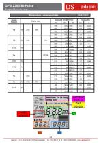 GPS 2300 BI-Pulse-3