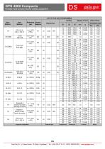 GPS 4000C Compact-5