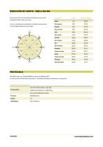 Wind Ultrasonic Sensor WUS-8