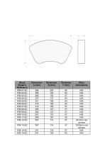 SHAPE C-1