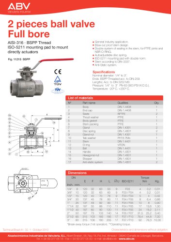 AISI-316 BSPP Thread ISO-5211 mounting pad to mount directly actuators