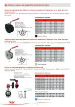 Catalogue ABV-10