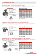 Catalogue ABV-7
