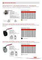Catalogue ABV-9