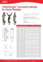 Screwed clamps-1