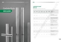 2021 General catalogue-carbide products-12