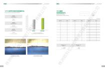 2021 General catalogue-carbide products-18
