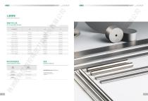 2021 General catalogue-carbide products-19