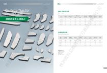 2021 General catalogue-carbide products-22
