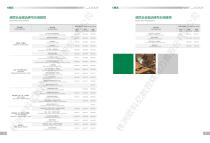 2021 General catalogue-carbide products-5