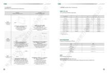 CEMENTED CARBIDE RODS-11