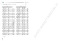 CEMENTED CARBIDE RODS-12