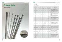 CEMENTED CARBIDE RODS-3