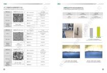 CEMENTED CARBIDE RODS-9